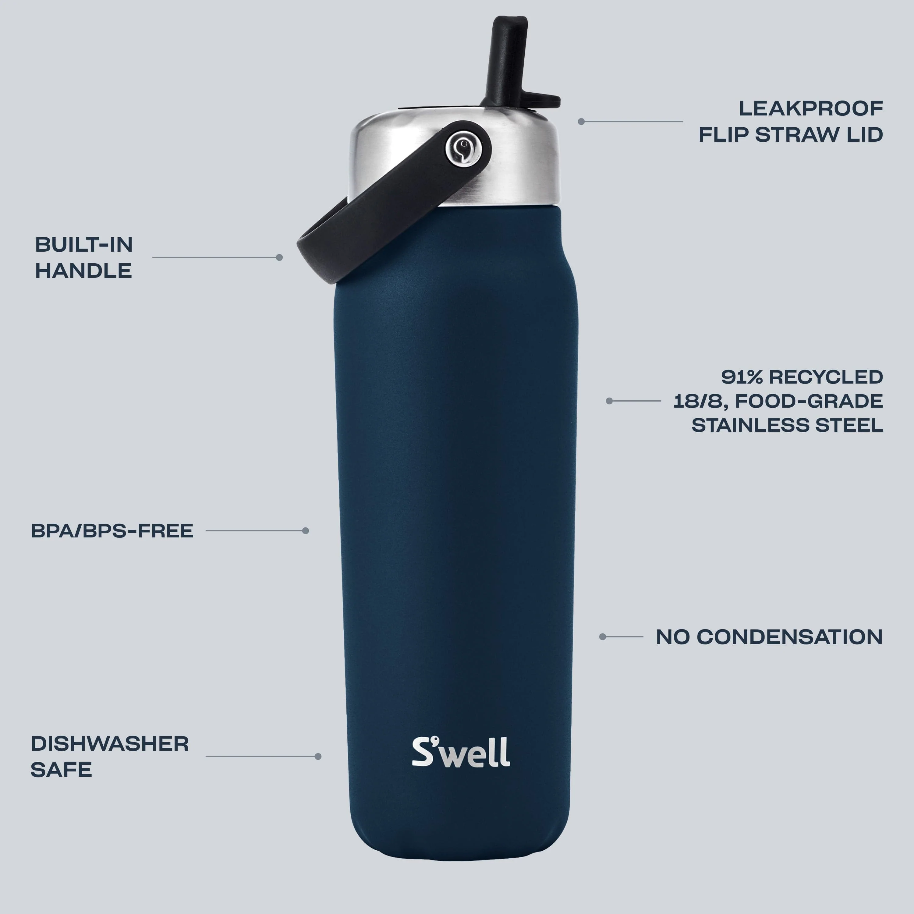 Explorer with Flip Straw Lid | 24oz - Image 31