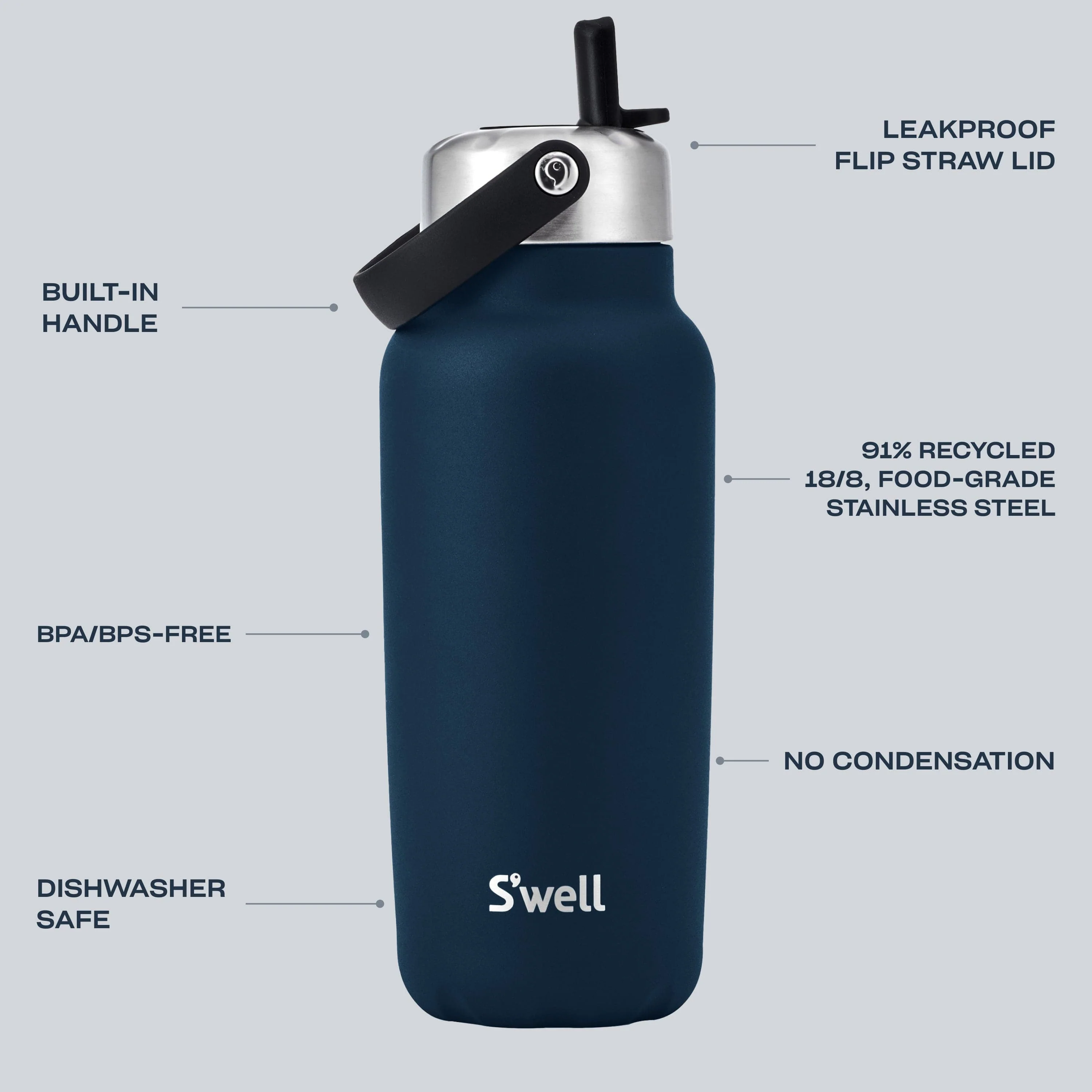Explorer with Flip Straw Lid | 32oz - Image 27