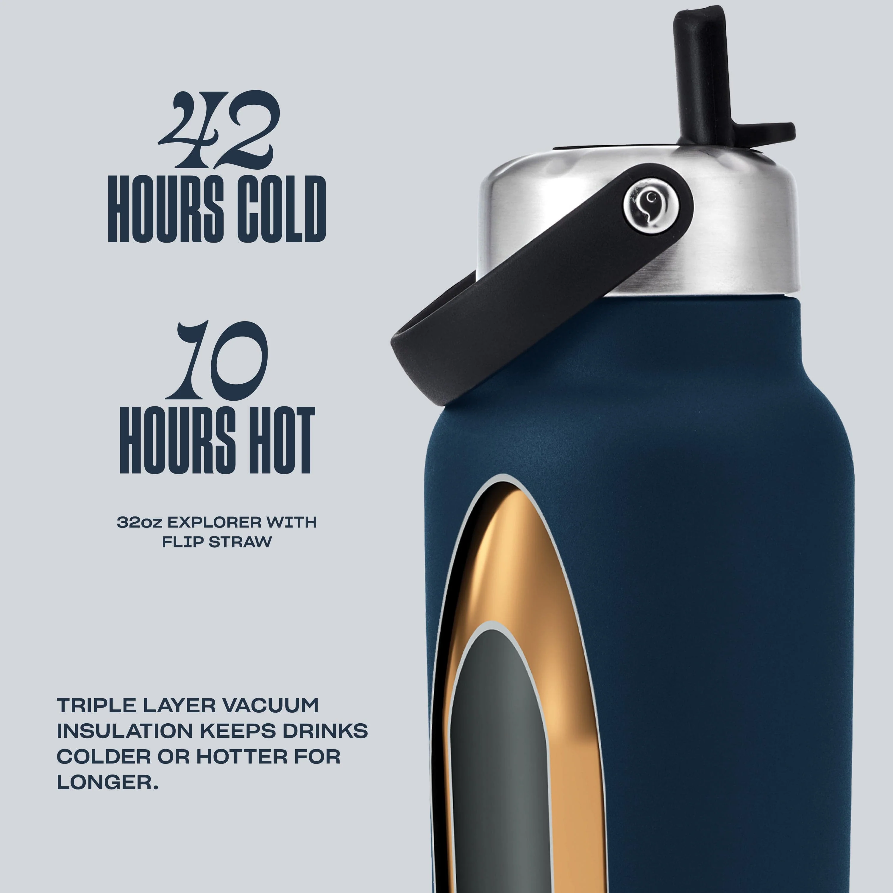 Explorer with Flip Straw Lid | 32oz - Image 29