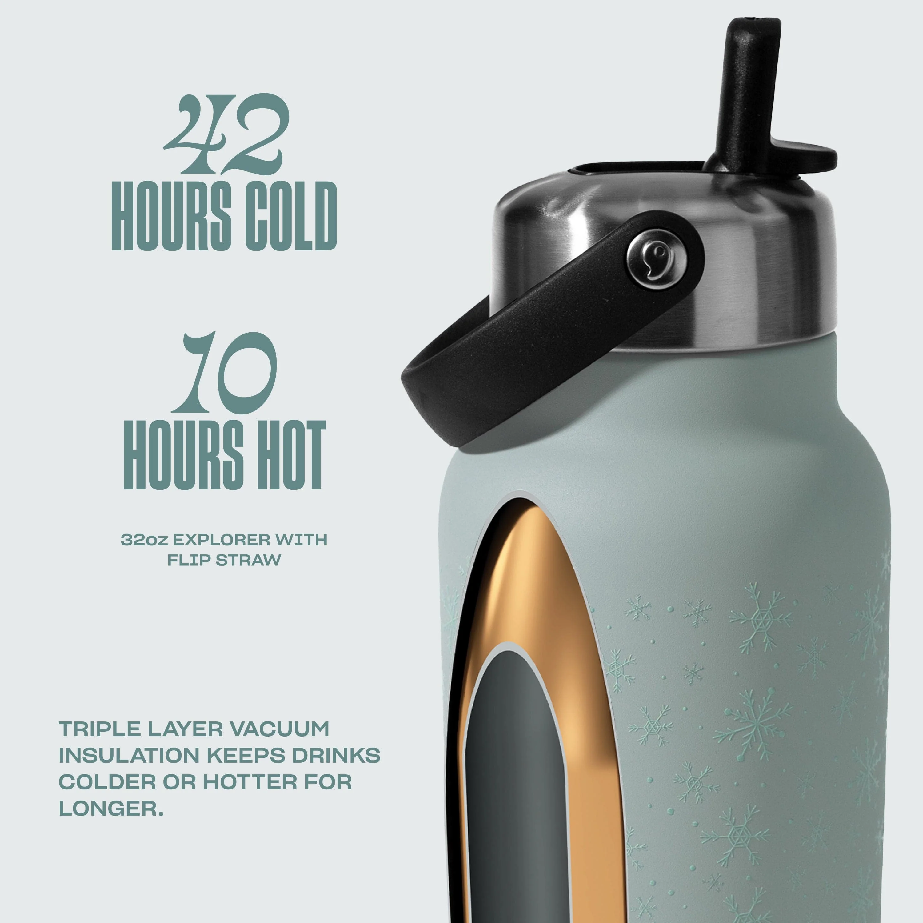 Explorer with Flip Straw Lid | 32oz - Image 4